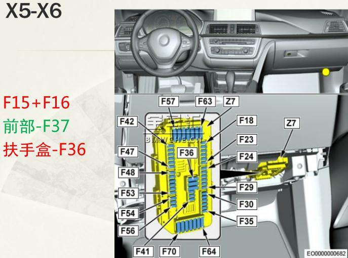 宝马x6保险丝盒图解,老款宝马X6保险丝图解 宝马全系车型点烟器保险丝位置大全图解