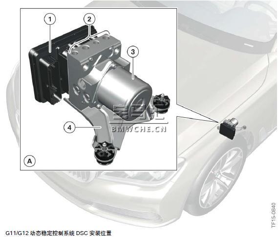 宝马新7系G11/G12底盘车型的行驶动态管理系统解析