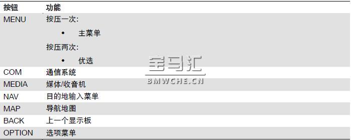 宝马新7系G11/G12底盘车型的显示和操作元件解析