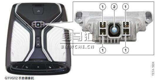 宝马新7系G11/G12底盘车型的显示和操作元件解析