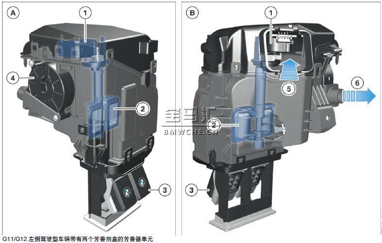 宝马新7系G11/G12底盘车型的暖风和空调系统解析
