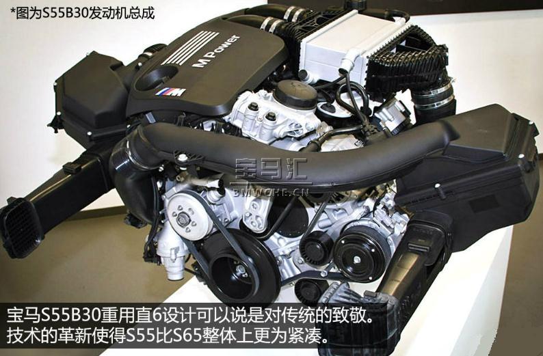 宝马M3/M4发动机S55B30技术解析