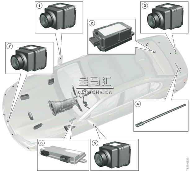 宝马新7系G11/G12底盘车型的辅助系统解读