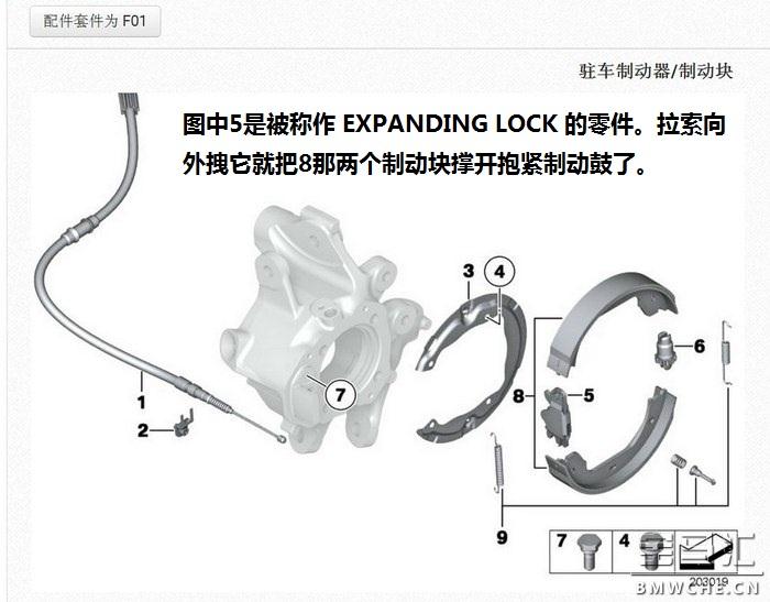 电刹就比手刹高档吗?宝马电子手刹与手刹的区别
