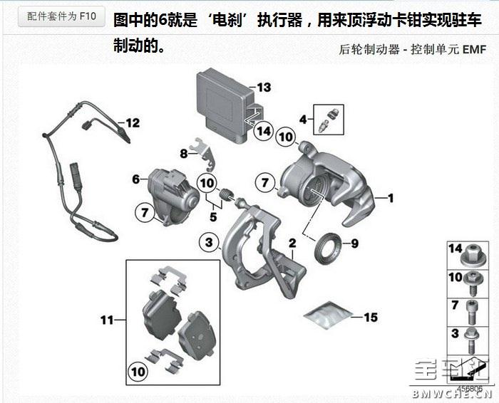 电刹就比手刹高档吗?宝马电子手刹与手刹的区别