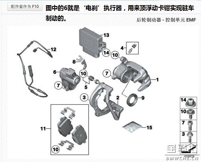 电刹就比手刹高档吗？宝马电子手刹与手刹的区别