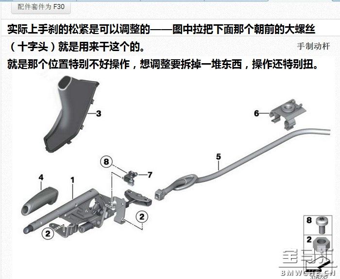 电刹就比手刹高档吗?宝马电子手刹与手刹的区别