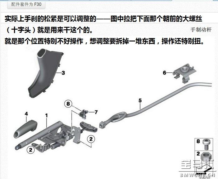 电刹就比手刹高档吗？宝马电子手刹与手刹的区别