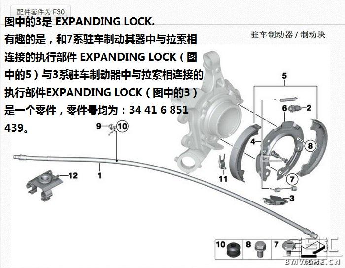 电刹就比手刹高档吗?宝马电子手刹与手刹的区别