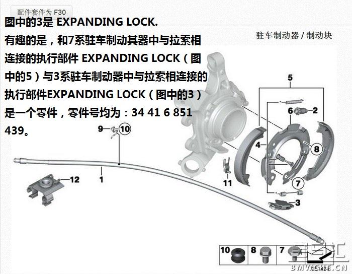 电刹就比手刹高档吗？宝马电子手刹与手刹的区别