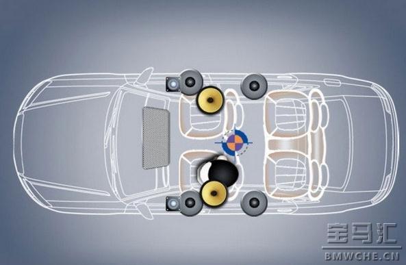 不能真正满足发烧友！宝马原车高保真音响扬声器测评