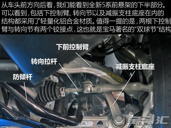 采用前双叉臂后多连杆结构!全新宝马5系底盘解析