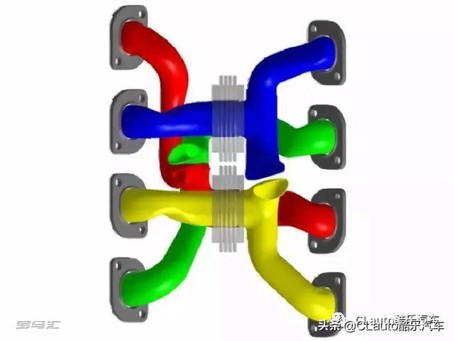 宝马的至高信仰！代号S的“M”全系列引擎技术解析