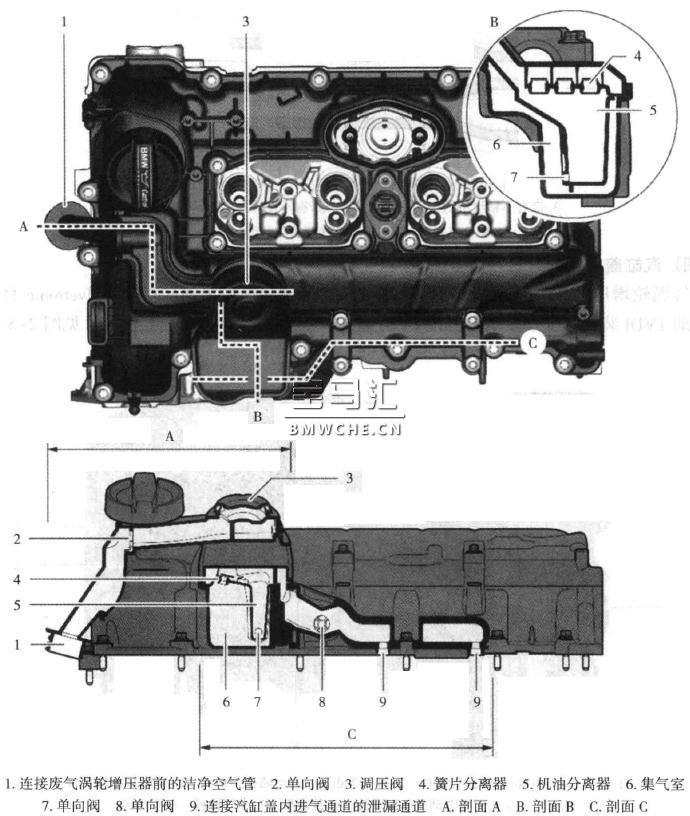 宝马n20发动机结构图解图片