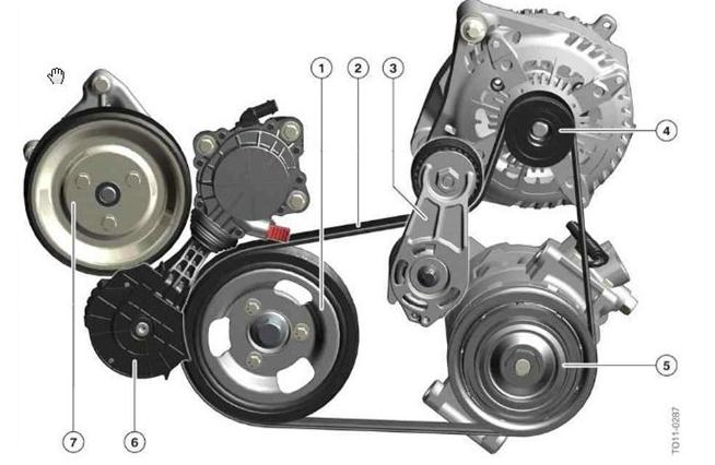 宝马1系F20常见故障--水泵异响