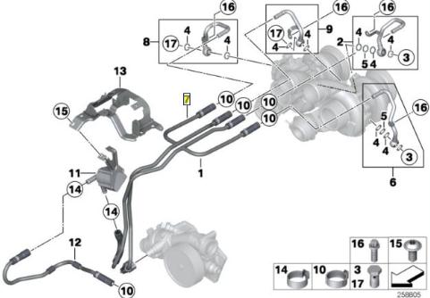 宝马PUMA技术通报-S63T涡轮增压器冷却装置回流管泄露