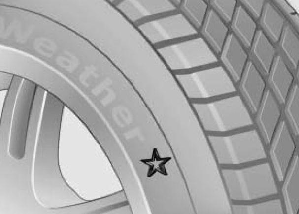 PUMA技术通报-F25车辆在直线行驶时向右跑偏