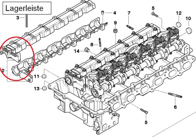 PUMA技术通报-关于VANOS的DME故障代码