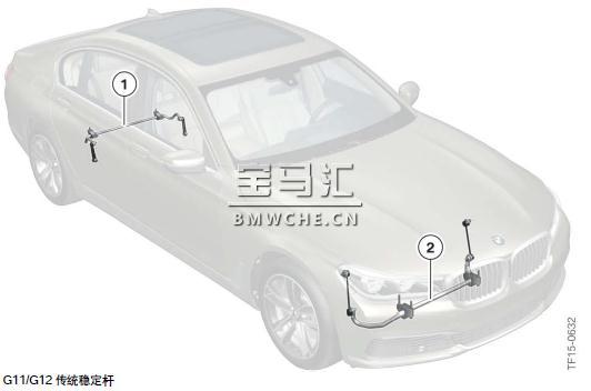 宝马新7系G11/G12底盘车型的行驶动态管理系统解析