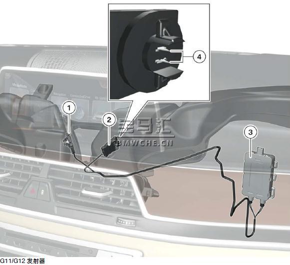 宝马新7系G11/G12底盘车型的暖风和空调系统解析