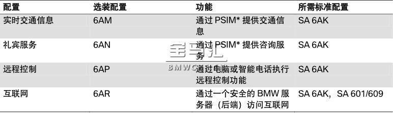 G11/G12 电话和远程通信系统