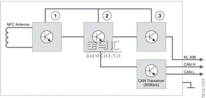 G11/G12 电话和远程通信系统
