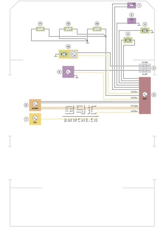 G11/G12 普通车辆电气系统