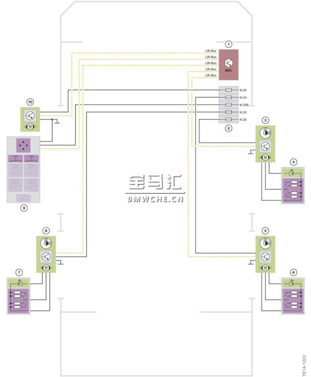 G11/G12 普通车辆电气系统