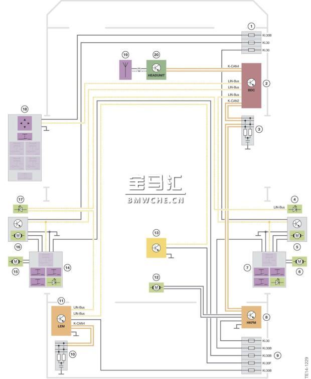 G11/G12 普通车辆电气系统