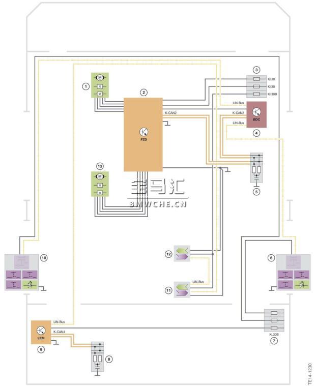 G11/G12 普通车辆电气系统