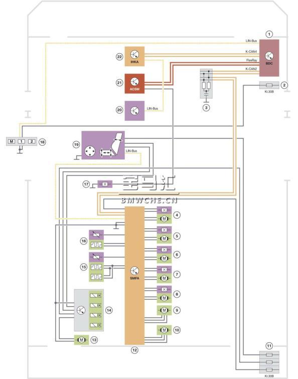 G11/G12 普通车辆电气系统