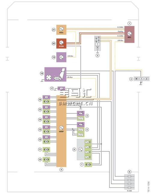 G11/G12 普通车辆电气系统