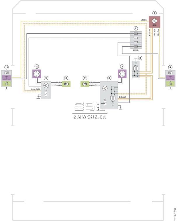G11/G12 普通车辆电气系统
