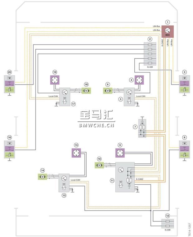 G11/G12 普通车辆电气系统