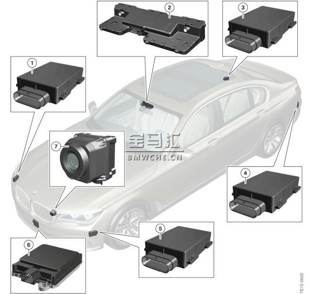G12辅助系统_PDF