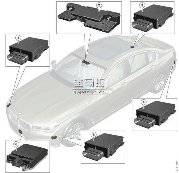 宝马新7系G11/G12底盘车型的辅助系统解读